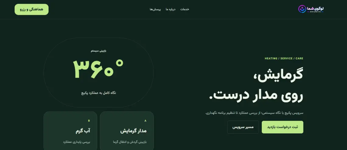 پیش‌نمایش مدار گرما